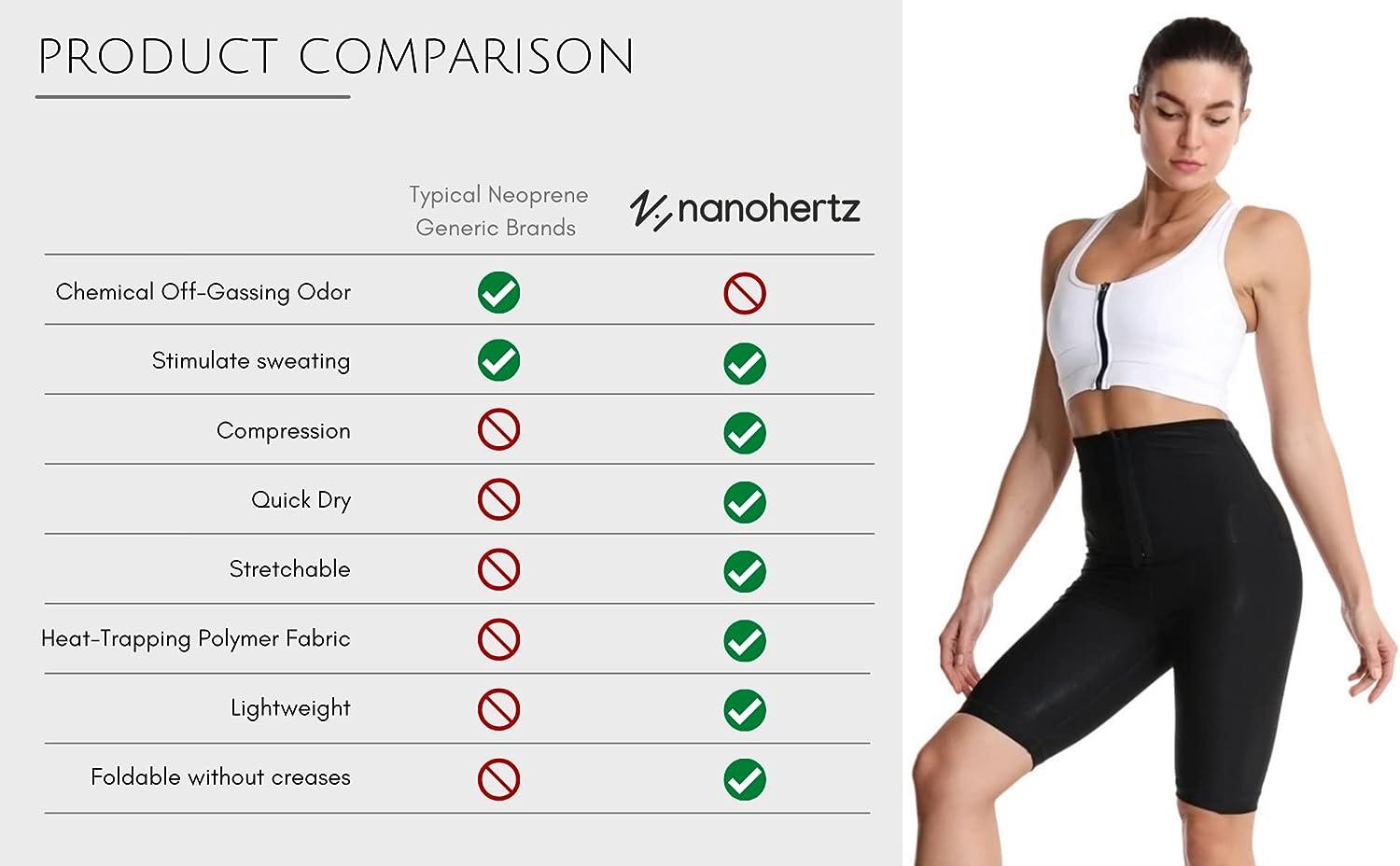 Supplyment For Body Building Shapewear - Buy Supplyment For Body