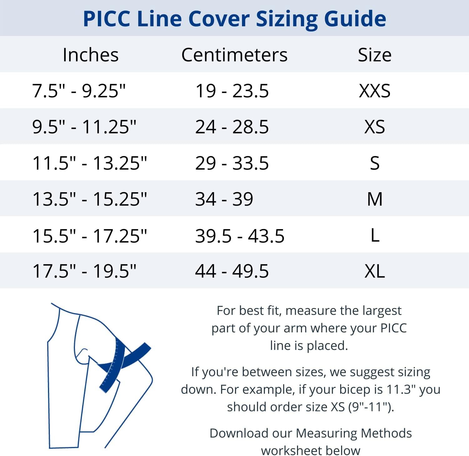 picc line covers