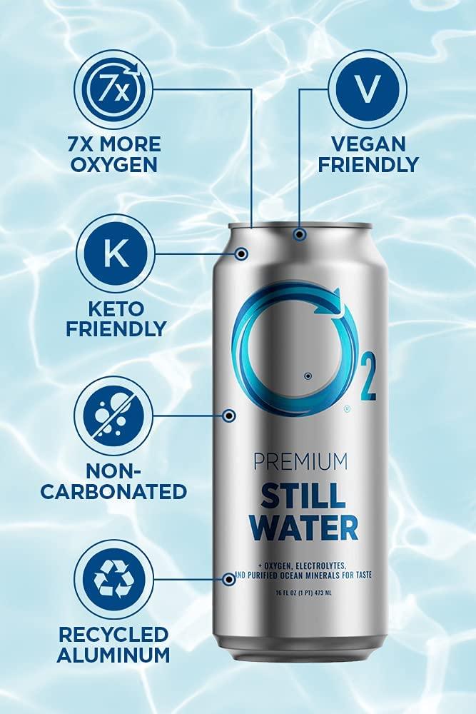 What Is Oxygenated Water?