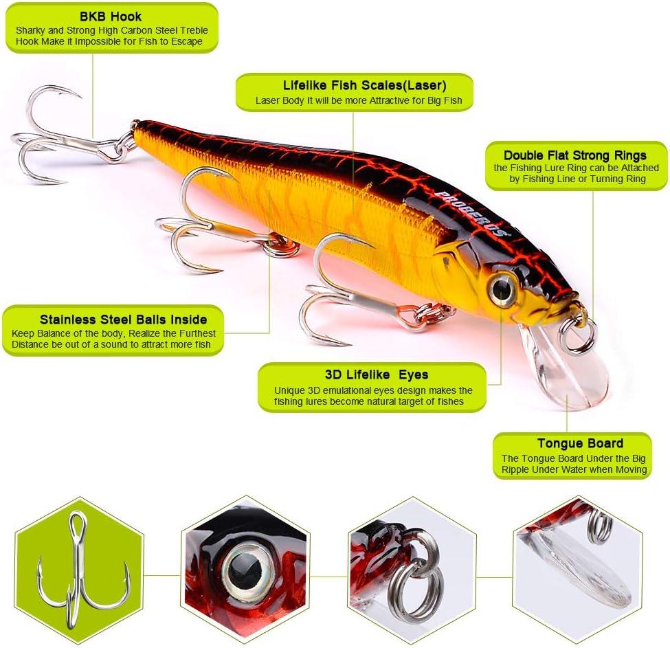 Musky Spinnerbaits - Minnow Tackle Shop