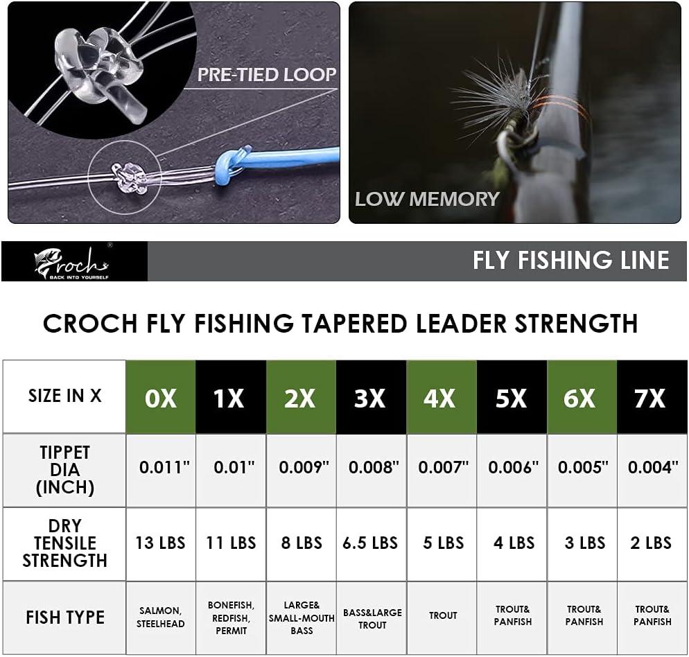  Fly Fishing Tapered Leader Line with Loop Nylon 9FT