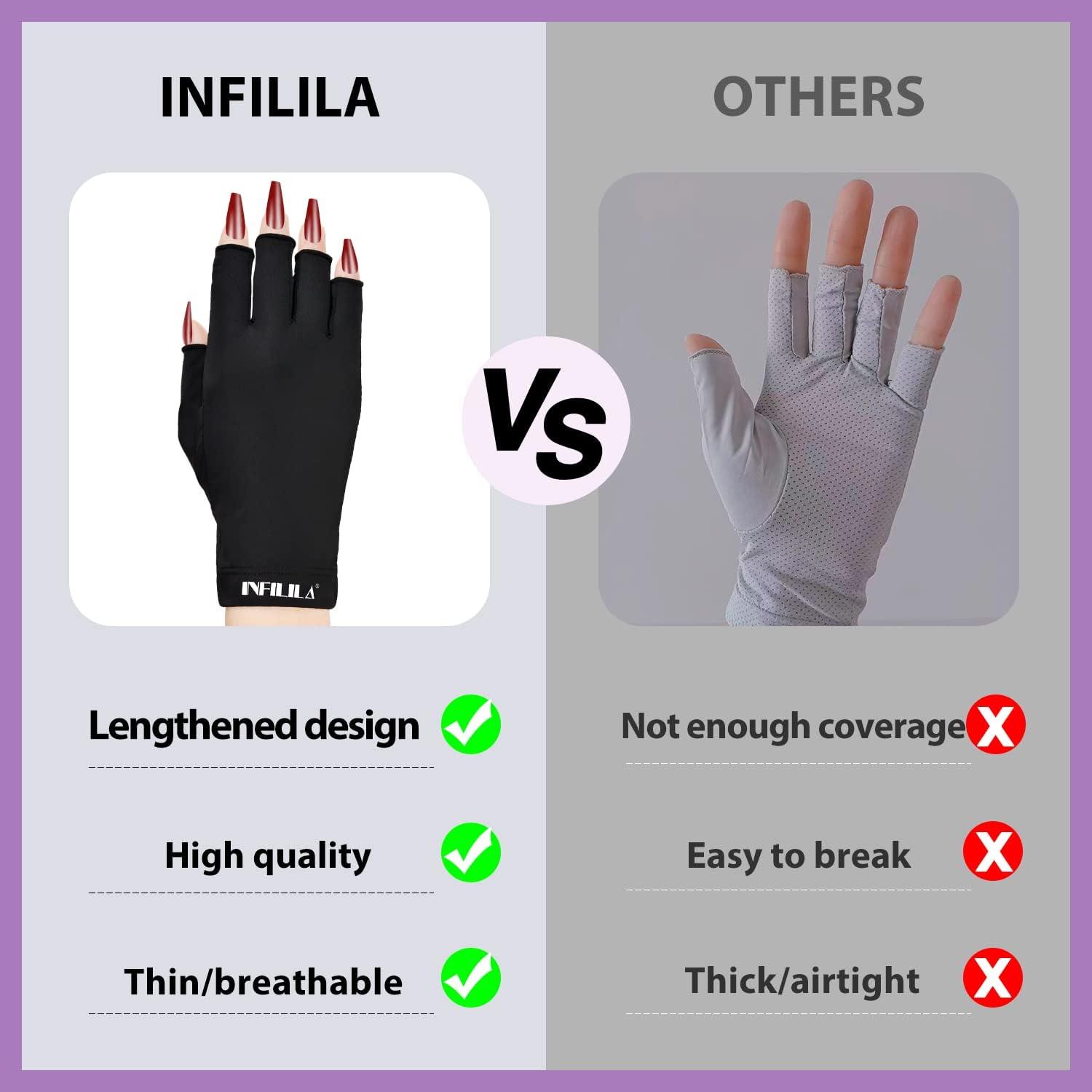 UV Gloves for Nails INFILILA UV Light Gloves for Gel Nails
