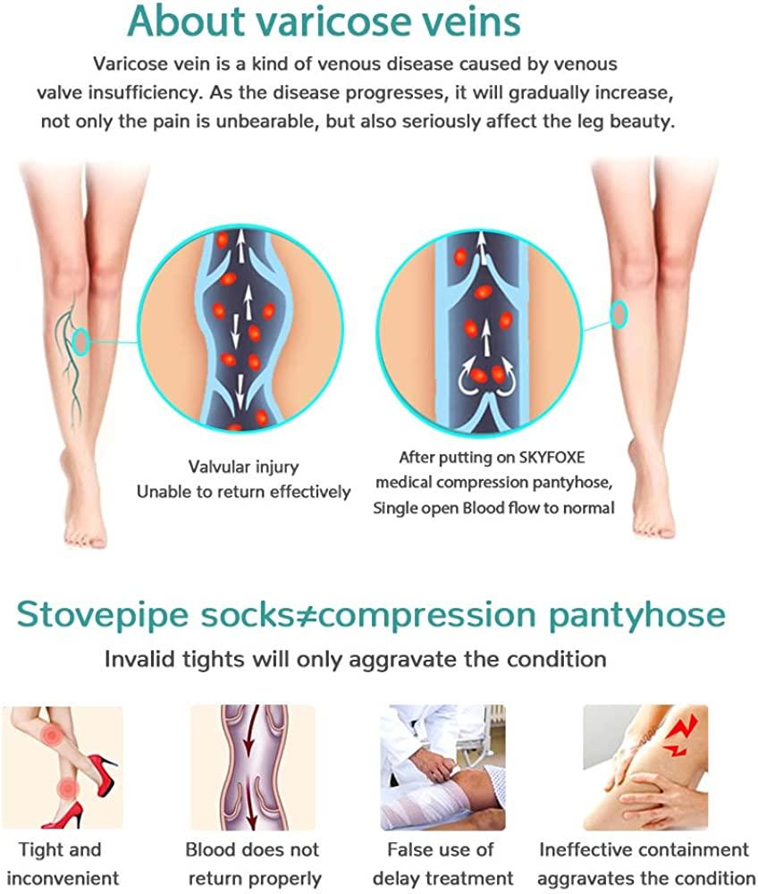 Compression Stockings Support Socks for Treatment Swelling, Varicose  Veins,Edema