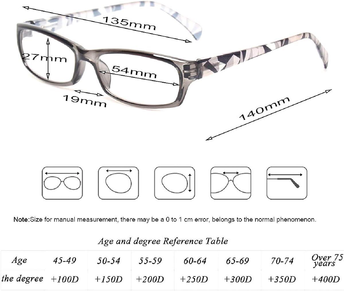 5 Pack Floral Pattern Reading Glasses for Women 5 Pairs Mix / +1.25