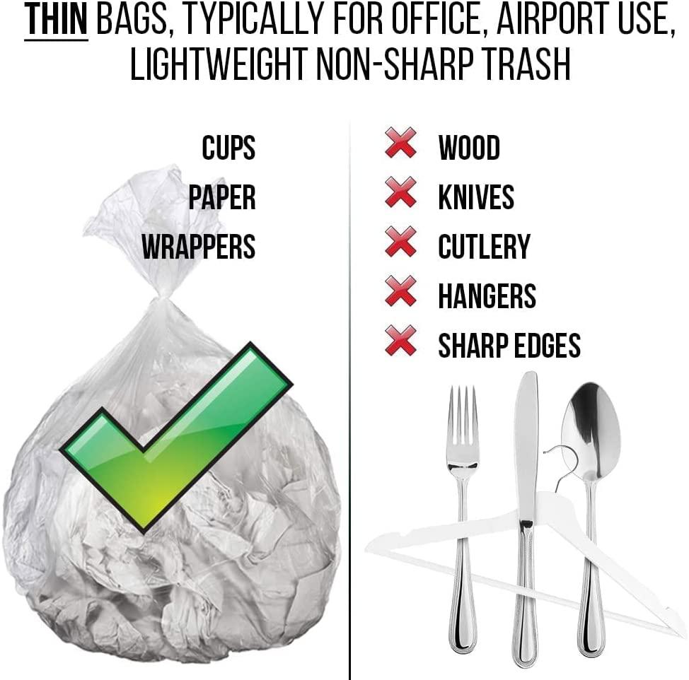 Supellectilem 4 Gallon Trash Bags - 150 Small Mini Garbage Bags | 17 x 18 Clear Waste Basket Trash Bags | Bulk Plastic Bathroom Trash Can Liners