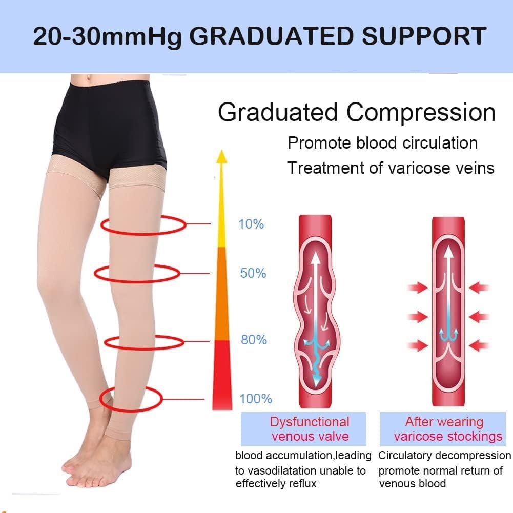 Mens Compression Stockings 20-30 mmHg for Varicose Veins, Edema - Black,  Medium