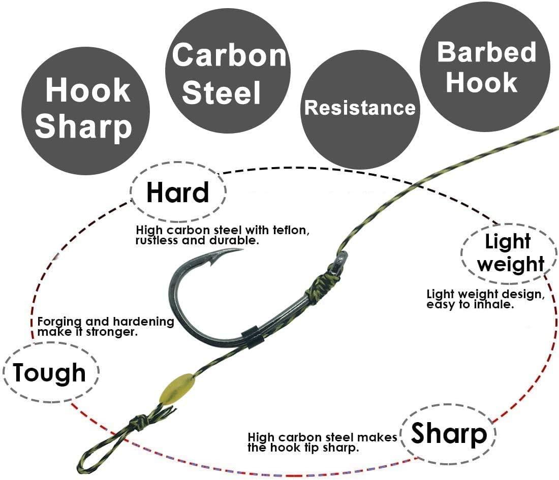 Carp Fishing Hair Rigs 24 Pcs High Carbon Steel Barbless Hook Rolling  Swivel Boilies Carp Fishing Rigs with 2 Card Boilie Bait Stops and 2  Different Needles Size 2# 4# 6# 8# (Mixed (2# 4# 6# 8#)), Bait Rigs -   Canada