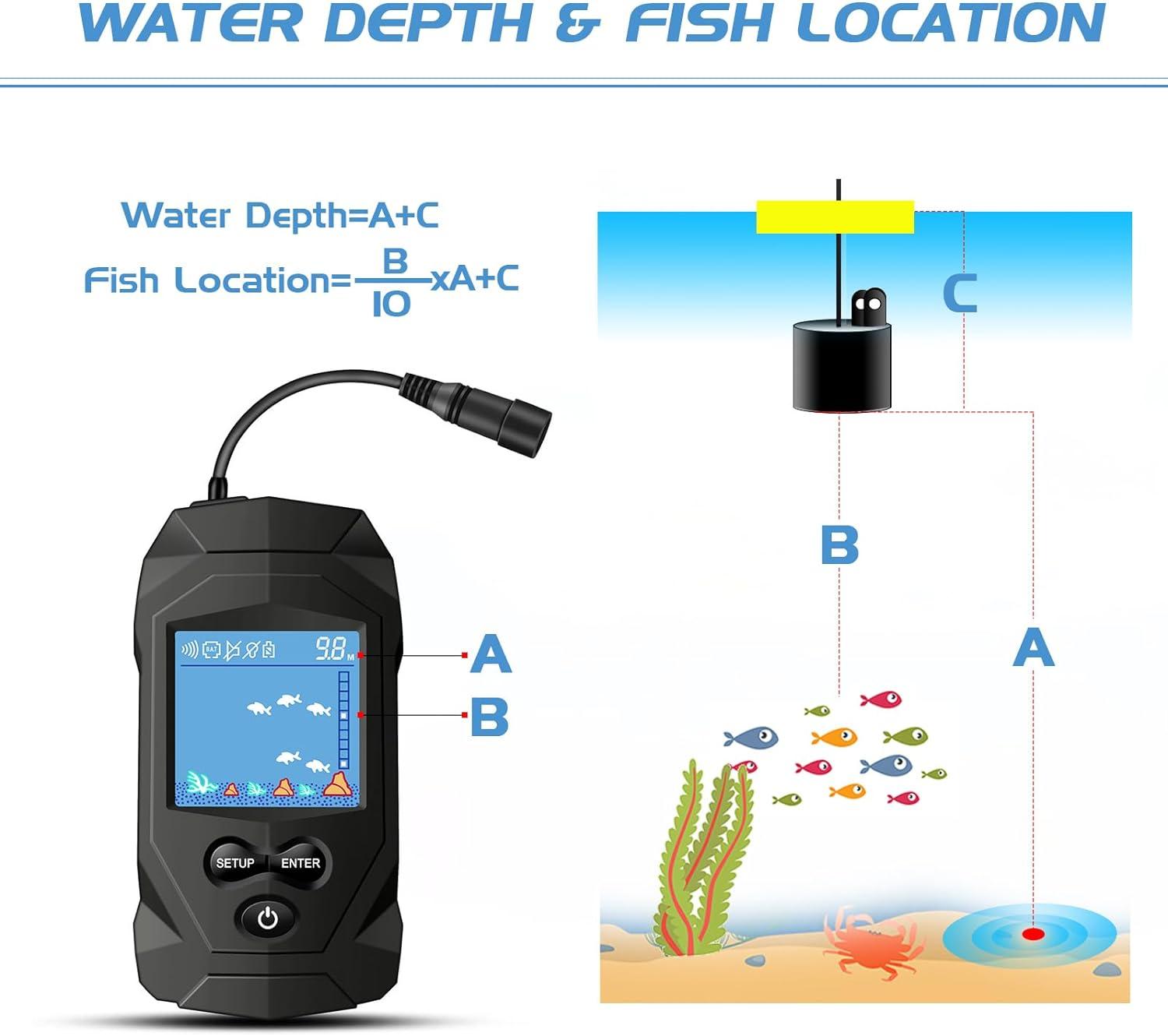 Atibin Kayak Depth Fishing Finders Portable Transducer Sonar Fish