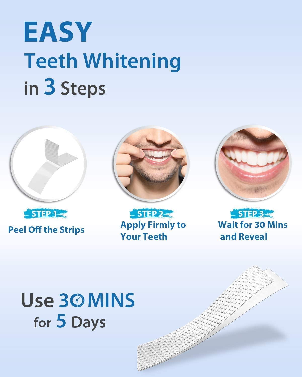 Teeth Whitening Strip, VAKKER 28 Non-Sensitive White Strips Teeth Whitening  Kit, 30 mins Fast-Result Teeth Whitener for Tooth Whitening, Up to 10  Shades Whiter, Remove Stains from Coffee, Smoking