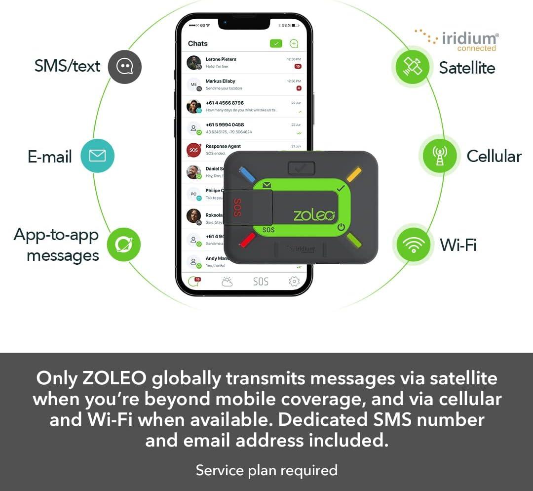 ZOLEO Satellite Communicator – Two-Way Global SMS Text Messenger & Ema –  Totality Solutions Inc.
