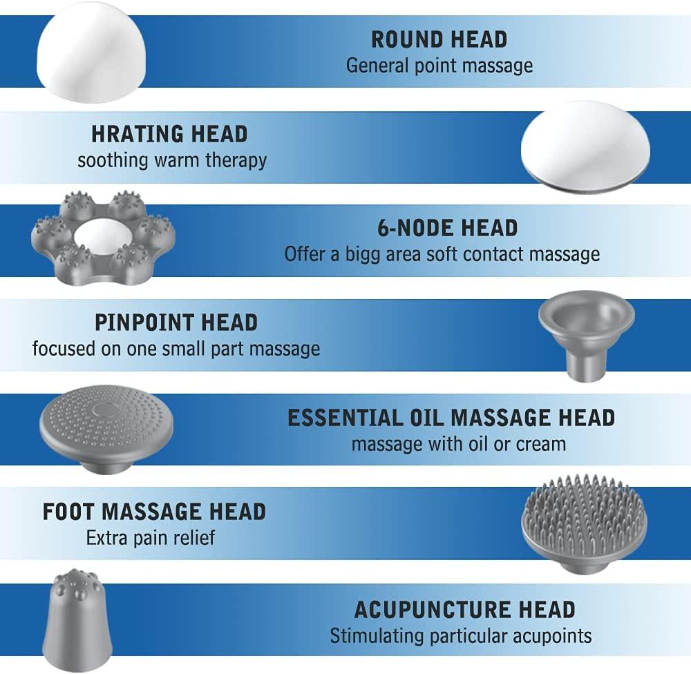 Trusted Body Massager for Back Neck Scalp & Foot - Cordless Powerful H –  Trusted Medical Solutions
