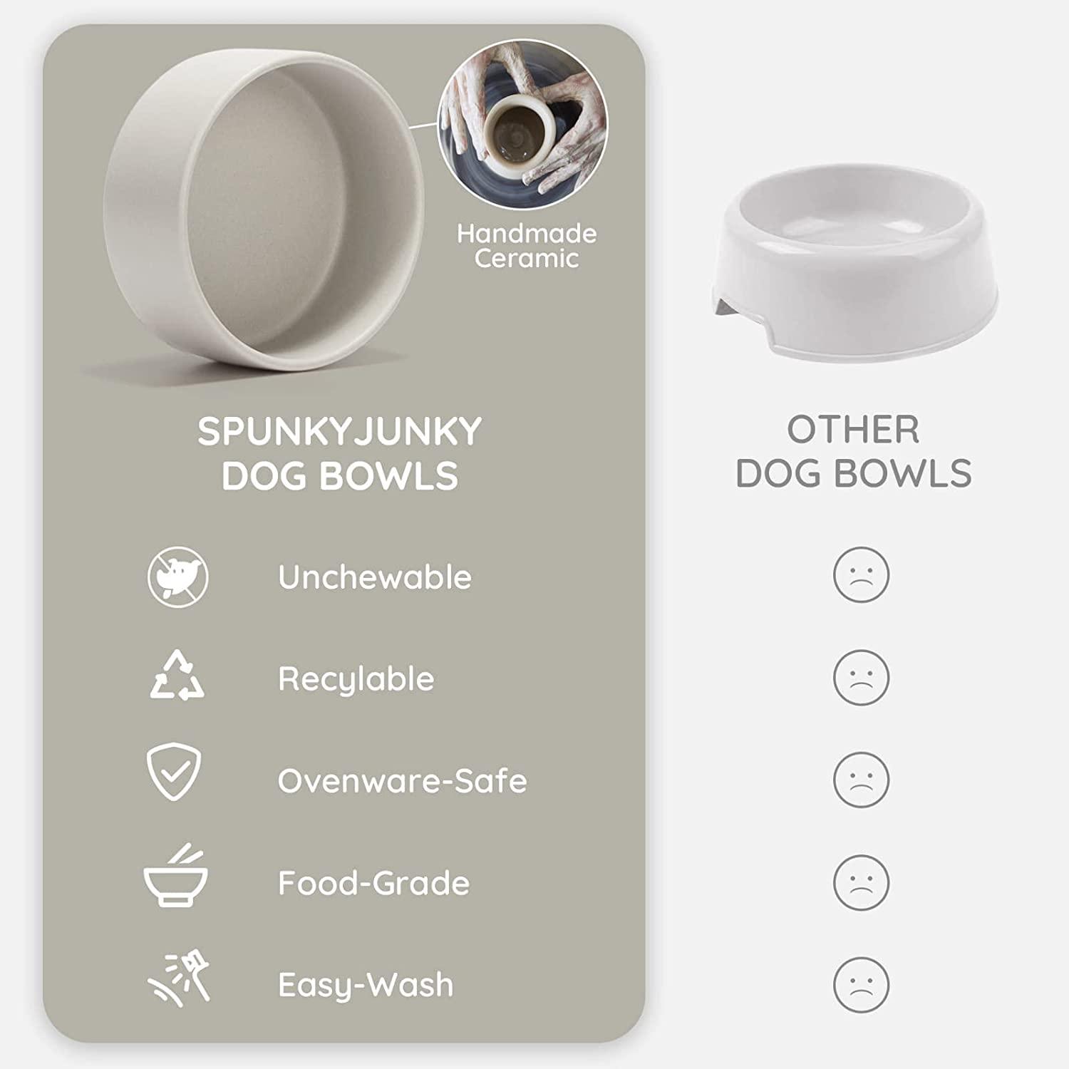 SPUNKYJUNKY Ceramic Dog and Cat Bowl Set with Wooden Stand, Modern Cute  Weighted Food Water Set for Small Size Dogs (13.5OZ ) & Medium Sized Dogs  (28.7OZ) & Cats 1.7 CUPS 2 Grey