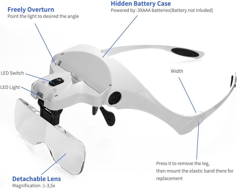 Lash Magnifying Glasses/Magnifier  THE LASH SHOP – THE LASH SHOP INTL