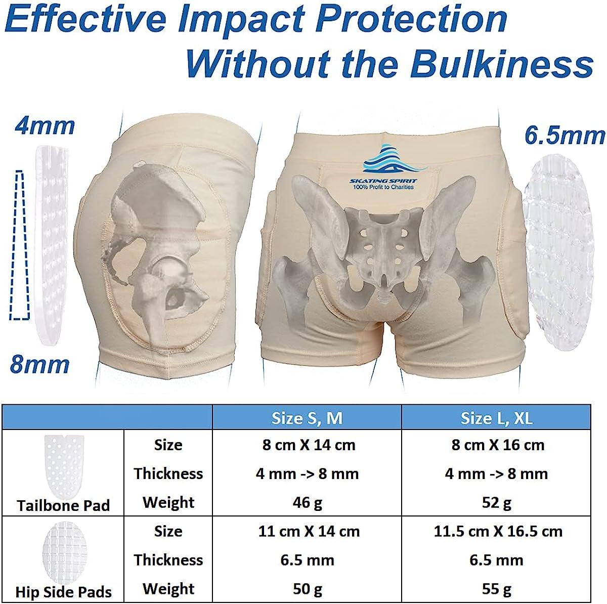 PHX Tuffbelt (Waist, Kidney and Tailbone Protector)