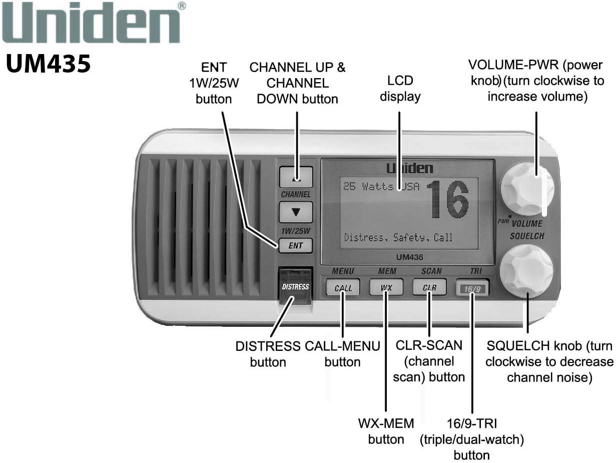 Uniden UM435BK Advanced Fixed Mount VHF Marine Radio, All  USA/International/Canadian Marine Channels including new 4-Digit, CDN “B”  Channels, 1