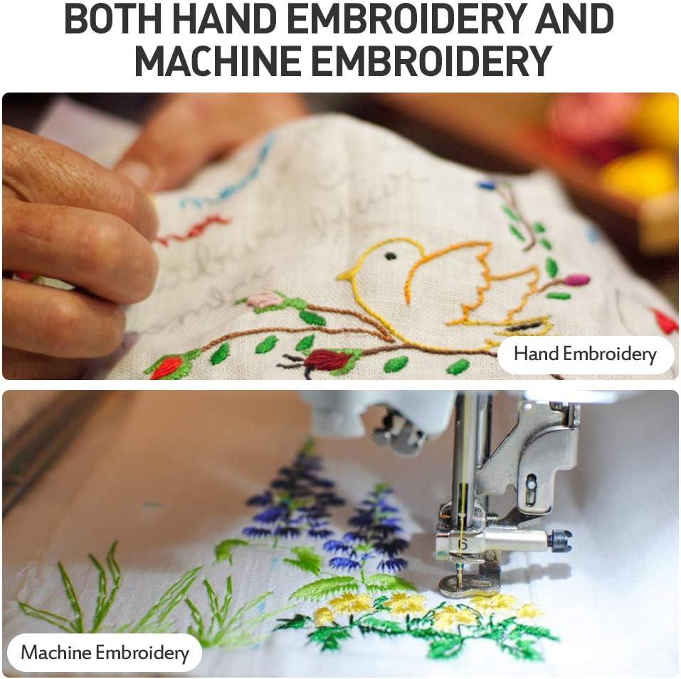 Embroidery Stabilizer 