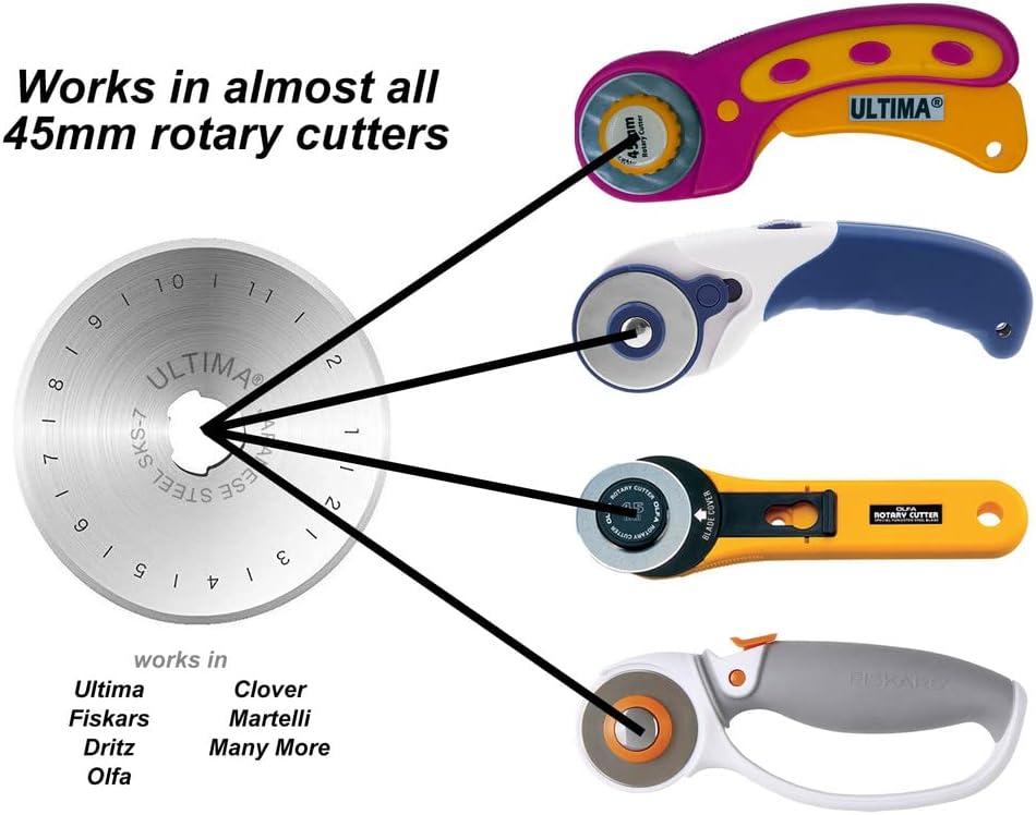 Martelli Rotary Cutter Review 