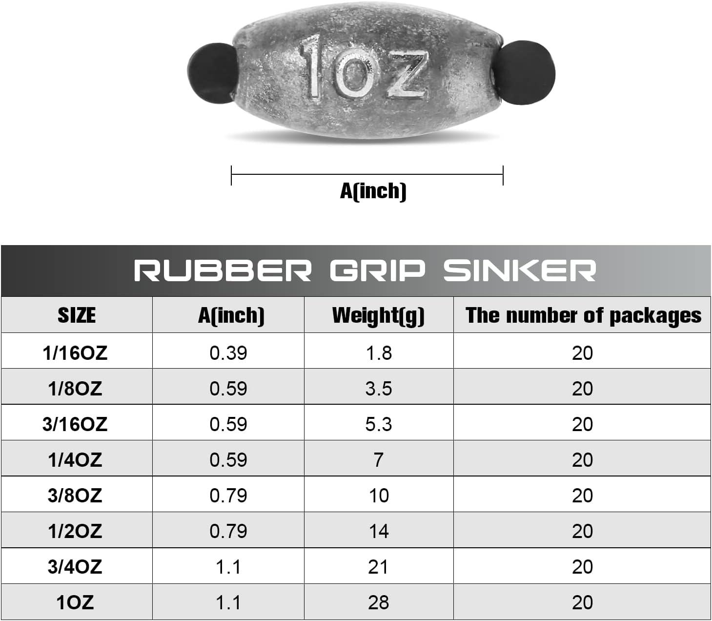 Bullet weight 1 oz (Pack 1 pcs)