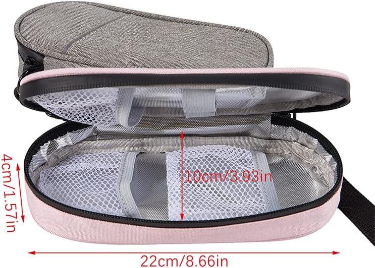 Compact Insulin Cooler Travel Case for Diabetics - China Insulin Cooler Bag  and Insulin Cooling Bag price | Made-in-China.com