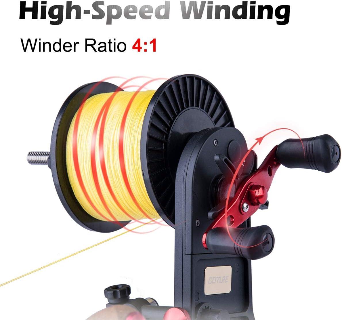 fly line winder, fly line winder Suppliers and Manufacturers at