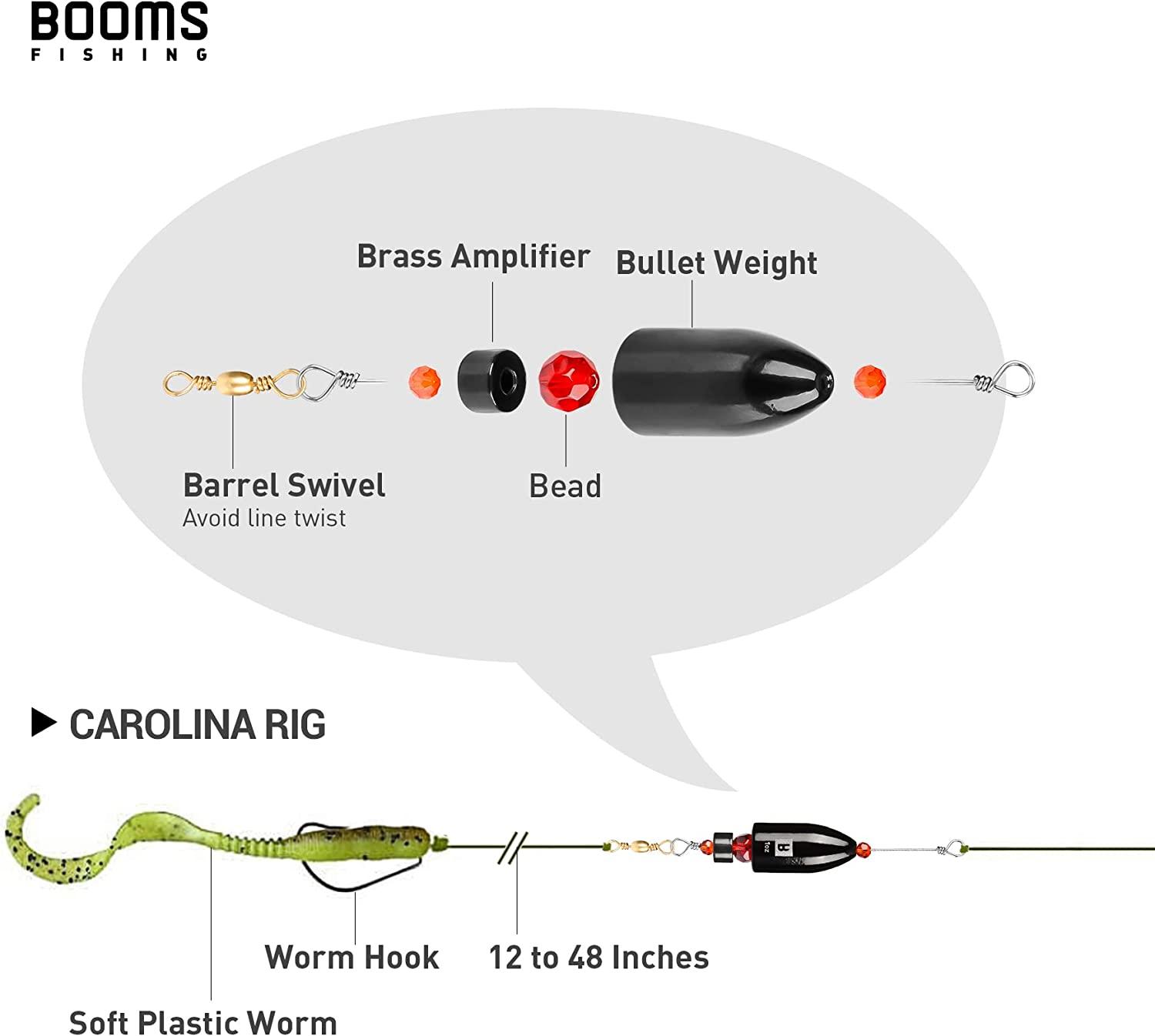 Reaction Tackle Carolina Ready Rigs 6 Pieces- Pre Rigged