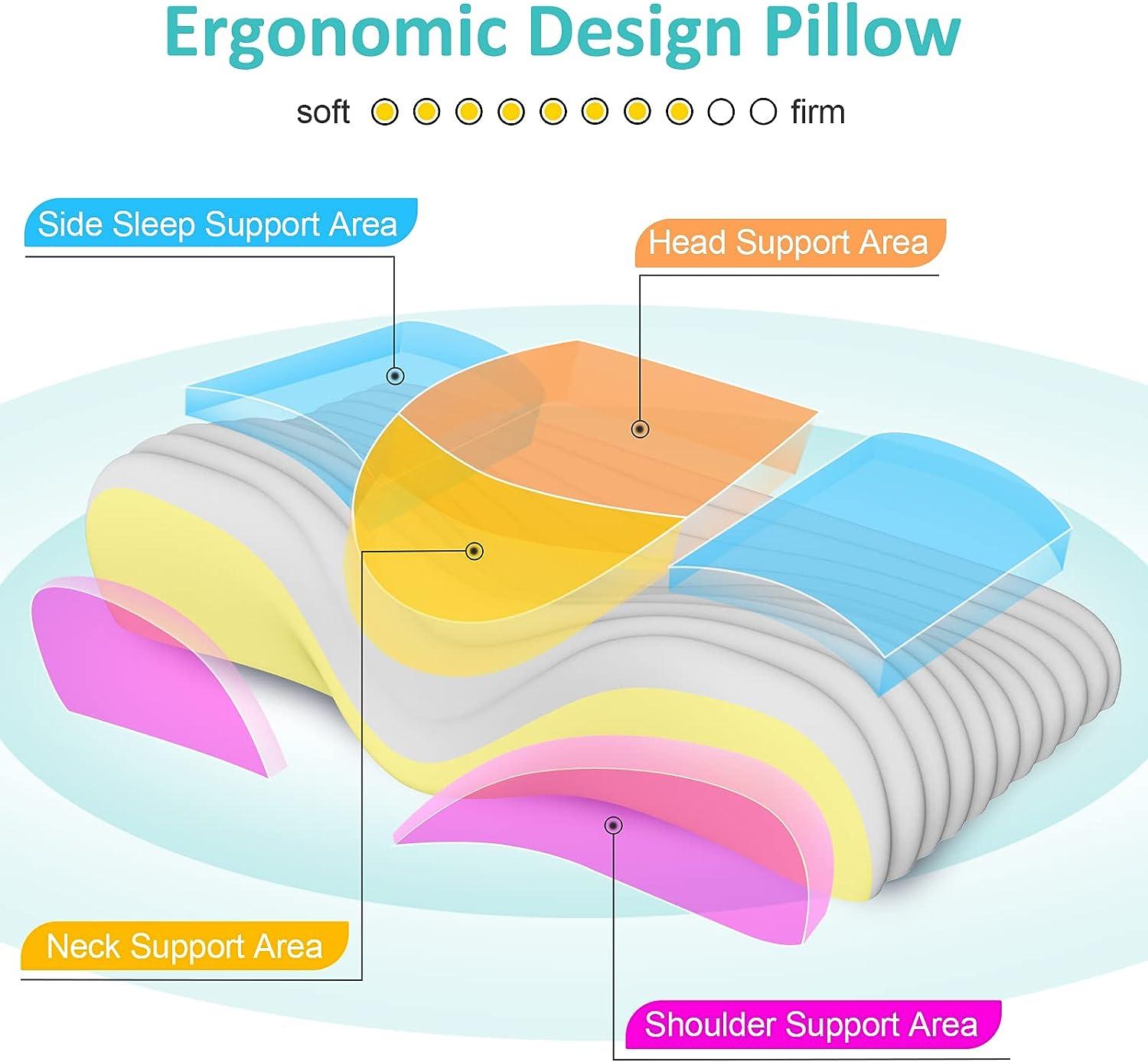 Experience Comfort and Relief with Gugusure Lumbar Support Pillow