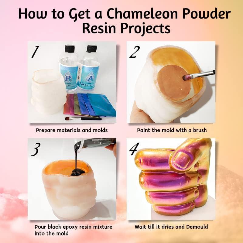 10 Colors Chameleon Mica Powder for Epoxy Resin Shimmery Chameleon Pigment  Powder Natural Color Shift Mica