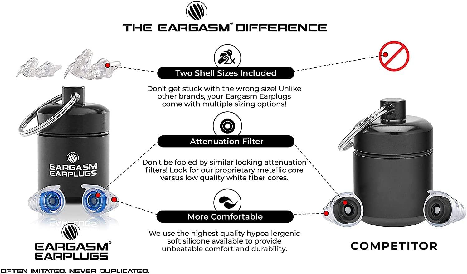 Eargasm High Fidelity Earplugs - Top Earplugs for Concerts, Musicians, & Motorcyclists