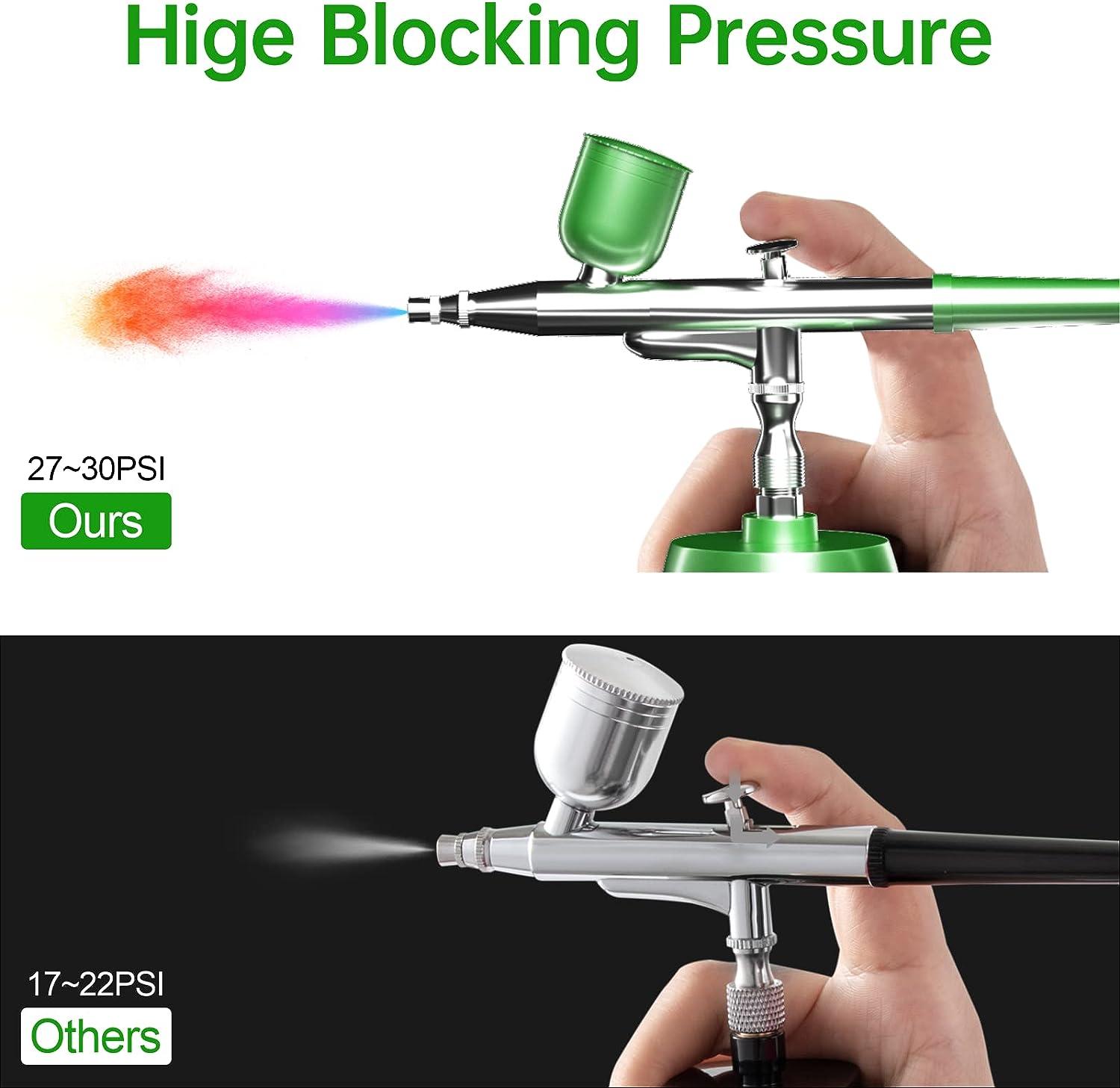 User Friendly Cordless Airbrush with High Performance 