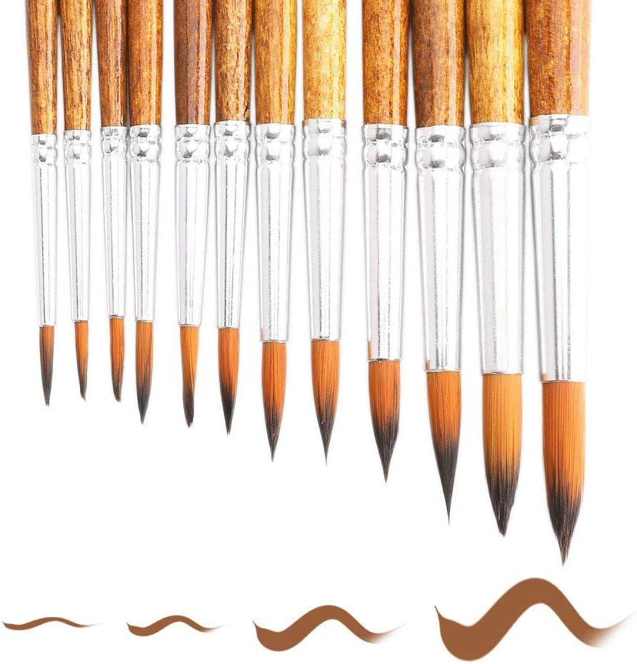 FENORKEY Paint Brushes-26pcs Professional Artist Painting Brush Set for  Acrylic Oil Watercolor Gouache Miniature Rock, with Canvas Roll Palette  Knife & Sponge Suitable Experts & Beginners - Yahoo Shopping