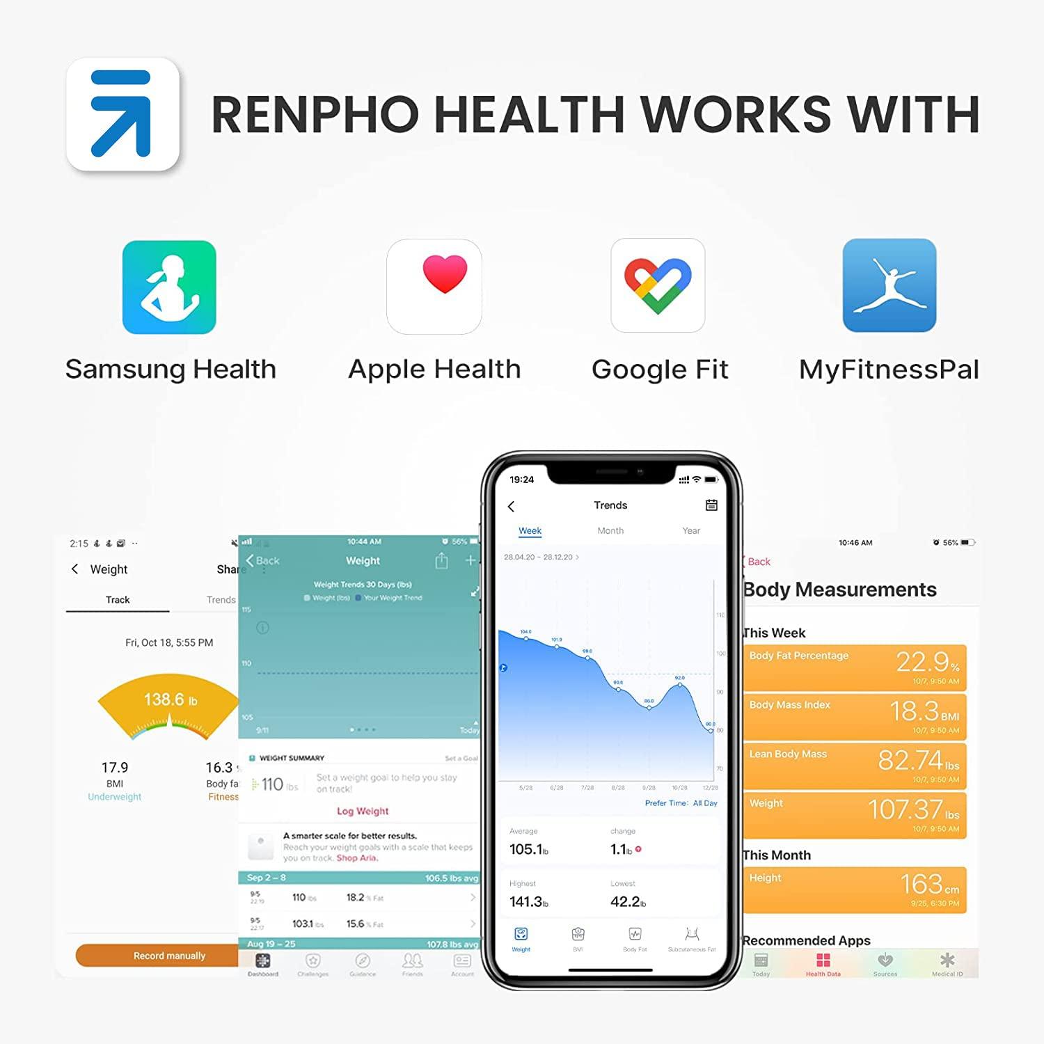 RENPHO Bluetooth BMI Scale - Black for sale online