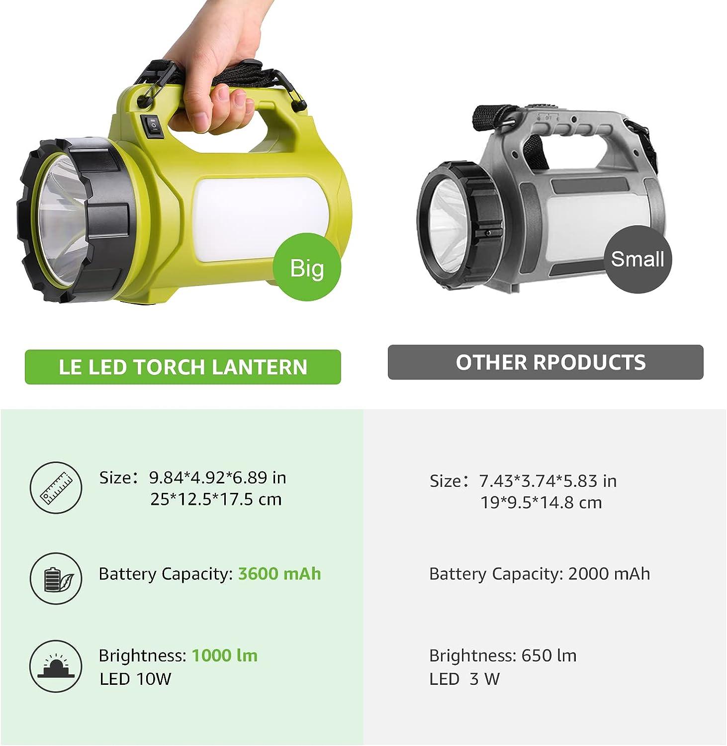 LE LED Camping Lantern, Battery Powered LED with 1000LM, 4 Light