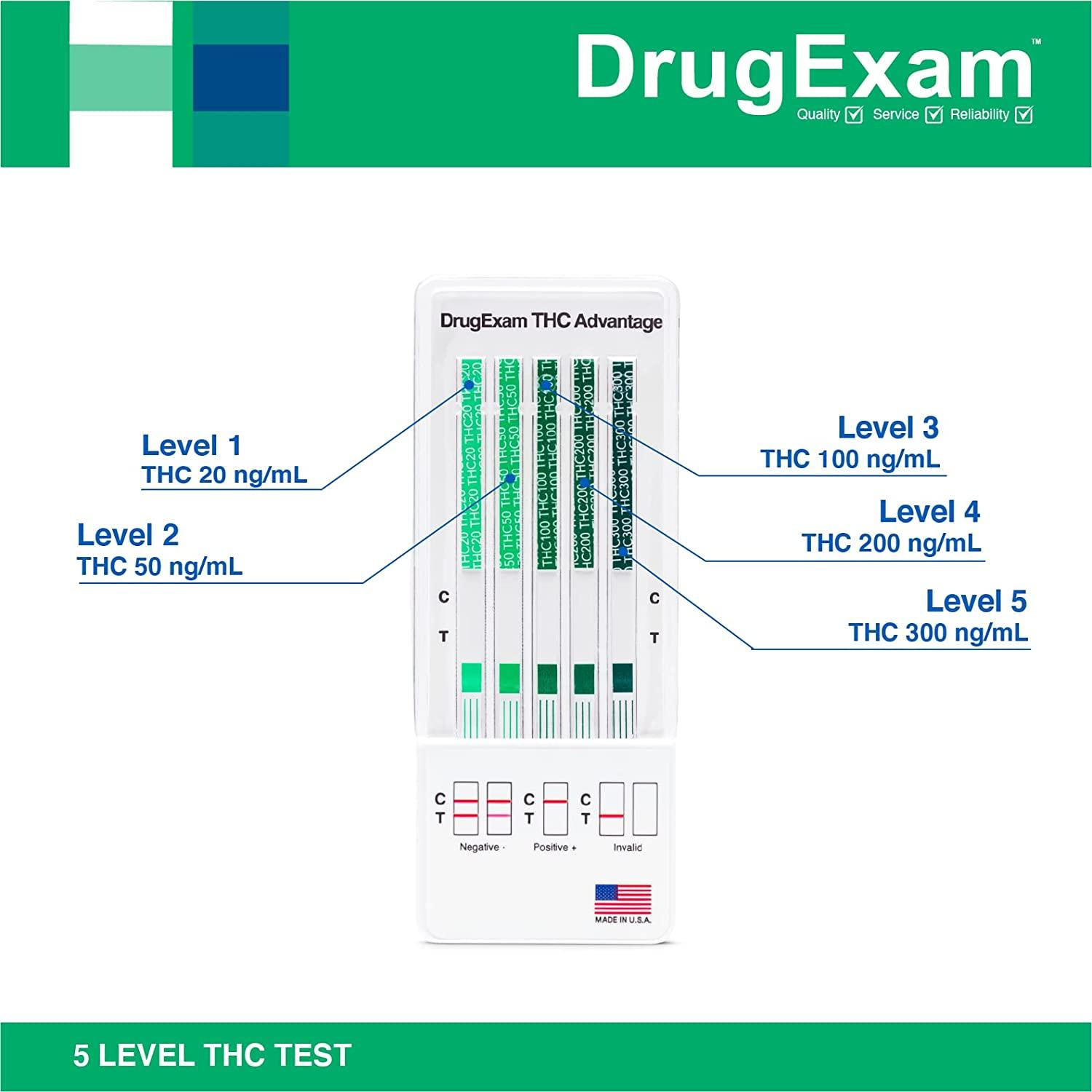 5 Pack - DrugExam THC Advantage Made in USA Multi Level Marijuana Home  Urine Test Kit. Highly Sensitive THC 5 Level Drug Test Kit. Detects at 20  ng/mL, 50 ng/mL, 100 ng/mL