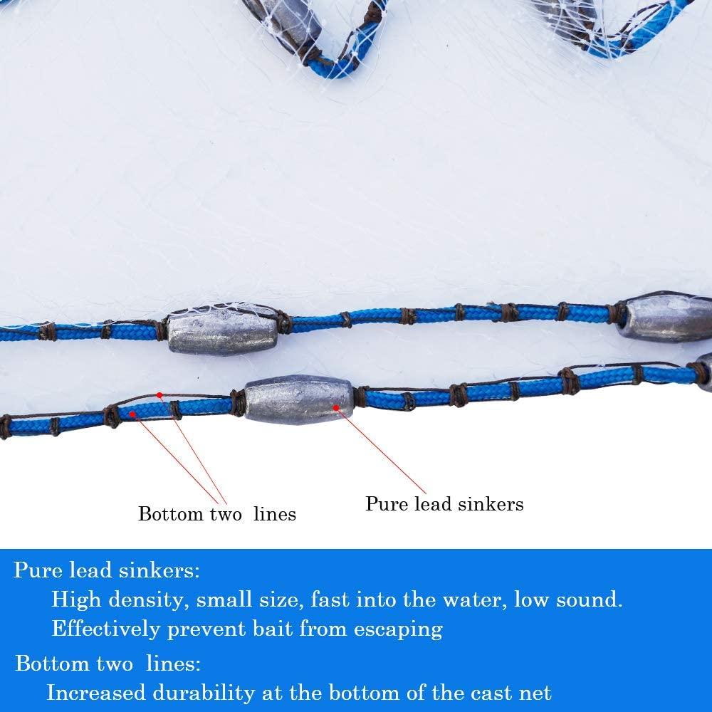 Length and mesh size of each piece of cast net used in the lake.