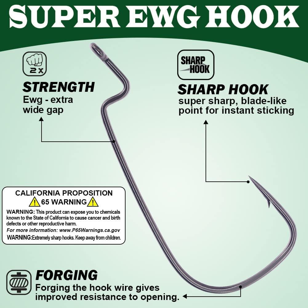 Worm, Extra Wide Gap (EWG)