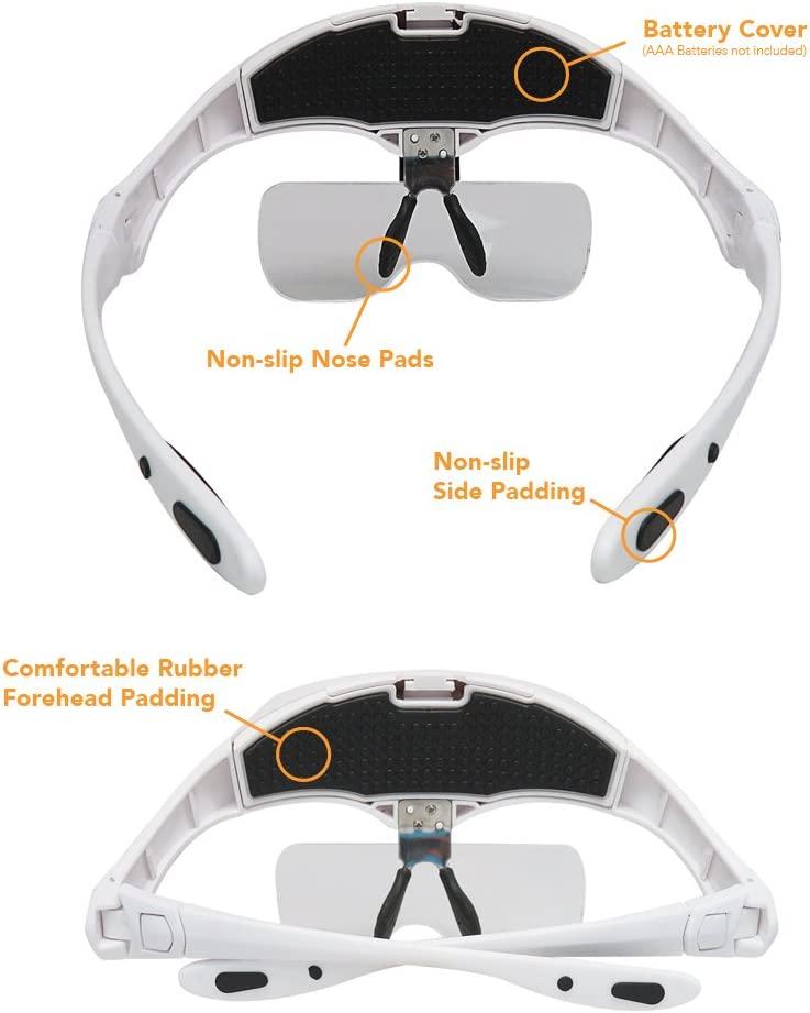 Magnifier Visor with LED and 5 Lenses | 32.99$ NOW!