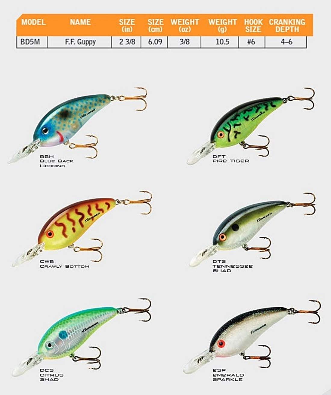 Bomber All Freshwater Fishing Baits, Lures for sale