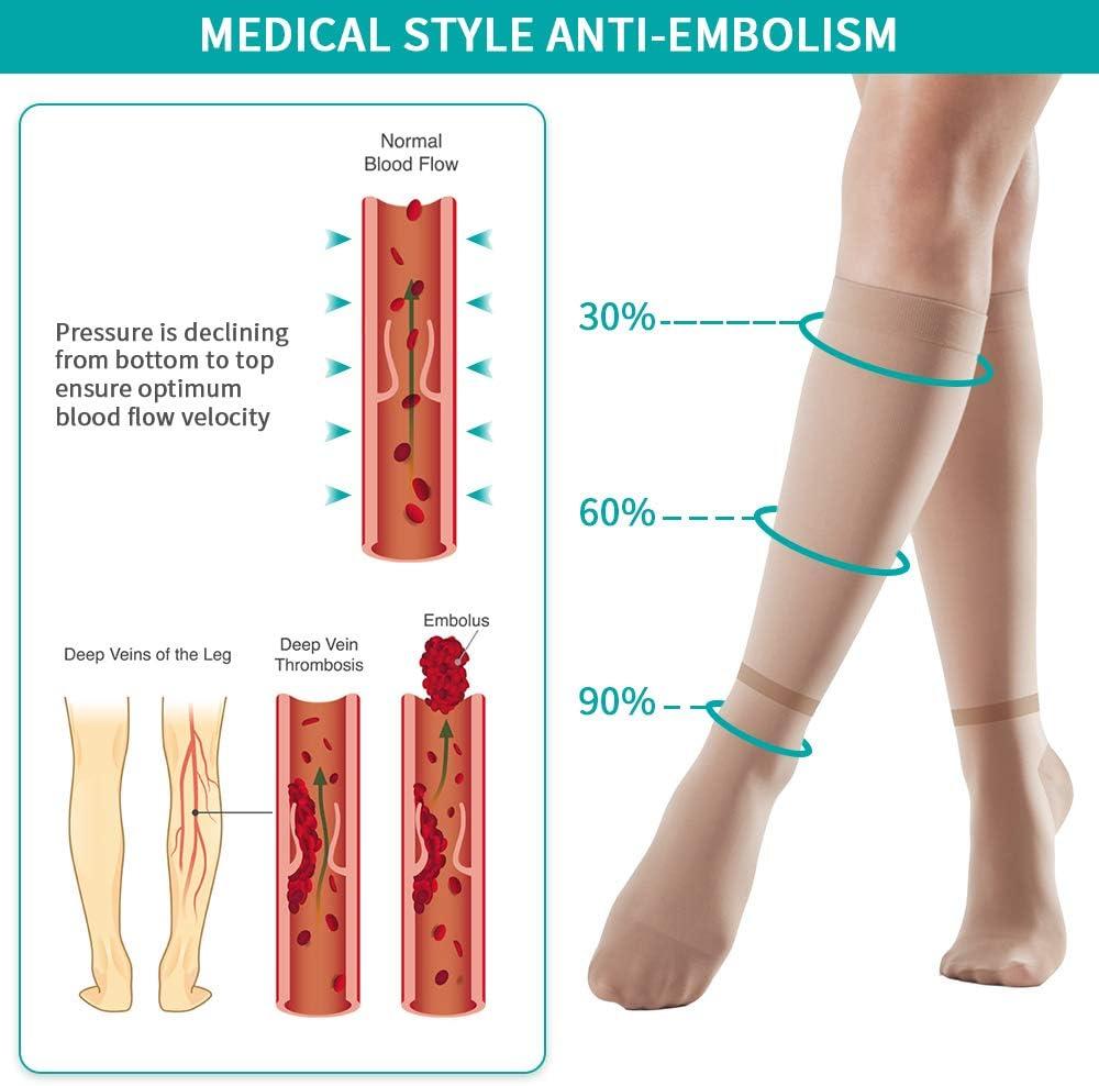 T.E.D. Anti Embolism Compression Stockings Thigh High Knee High for Women  Men, 15-20 mmHg Compression TED Hose. 