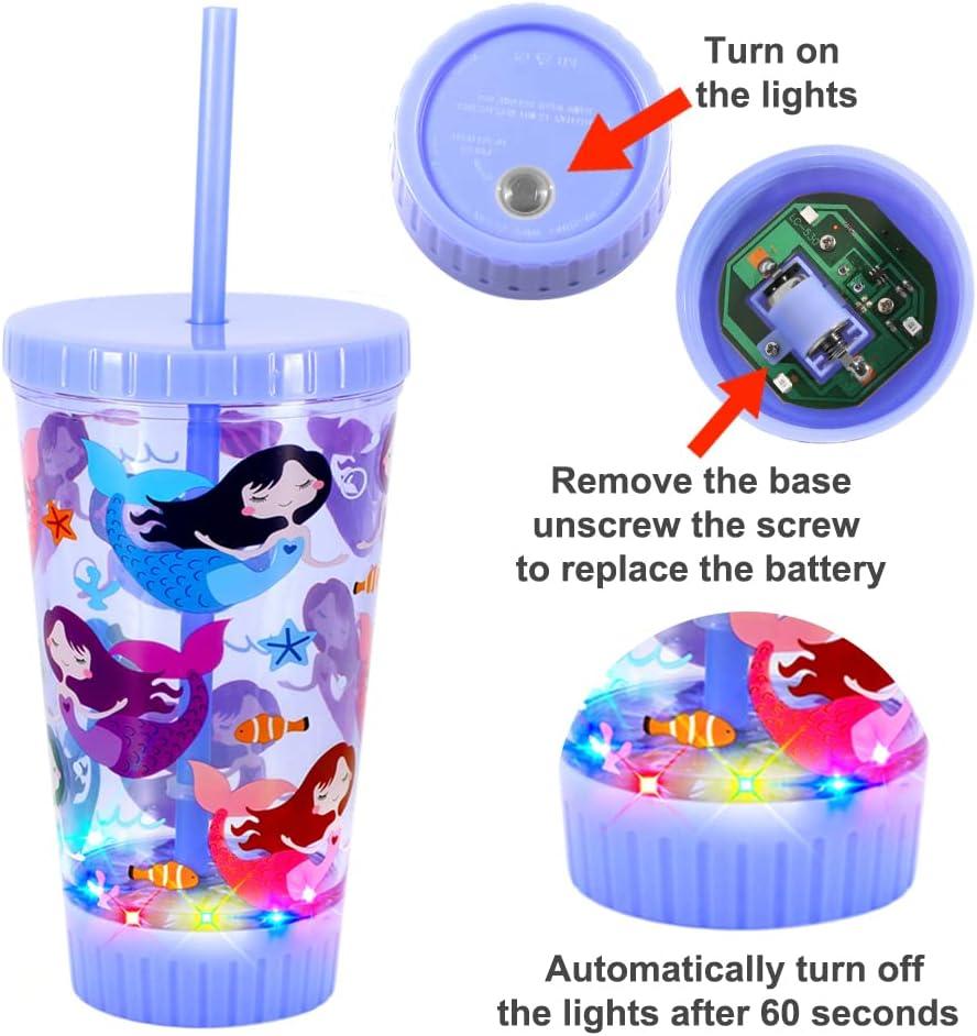 REPLACEMENT LID Personalized Kids Water Bottle 