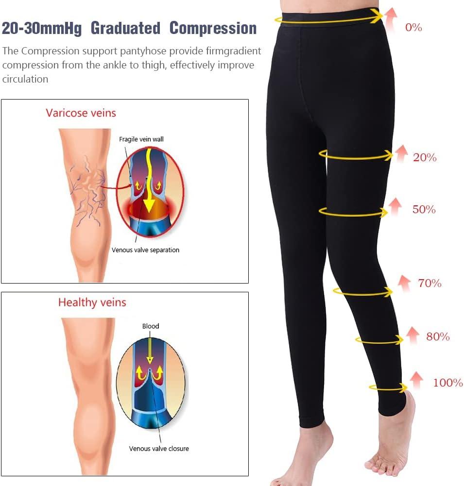 Terramed Compression Leggings 20-30 mmhg Women for Varicose Veins Black  Footless Tights for Women with Control Top (Small, Black)