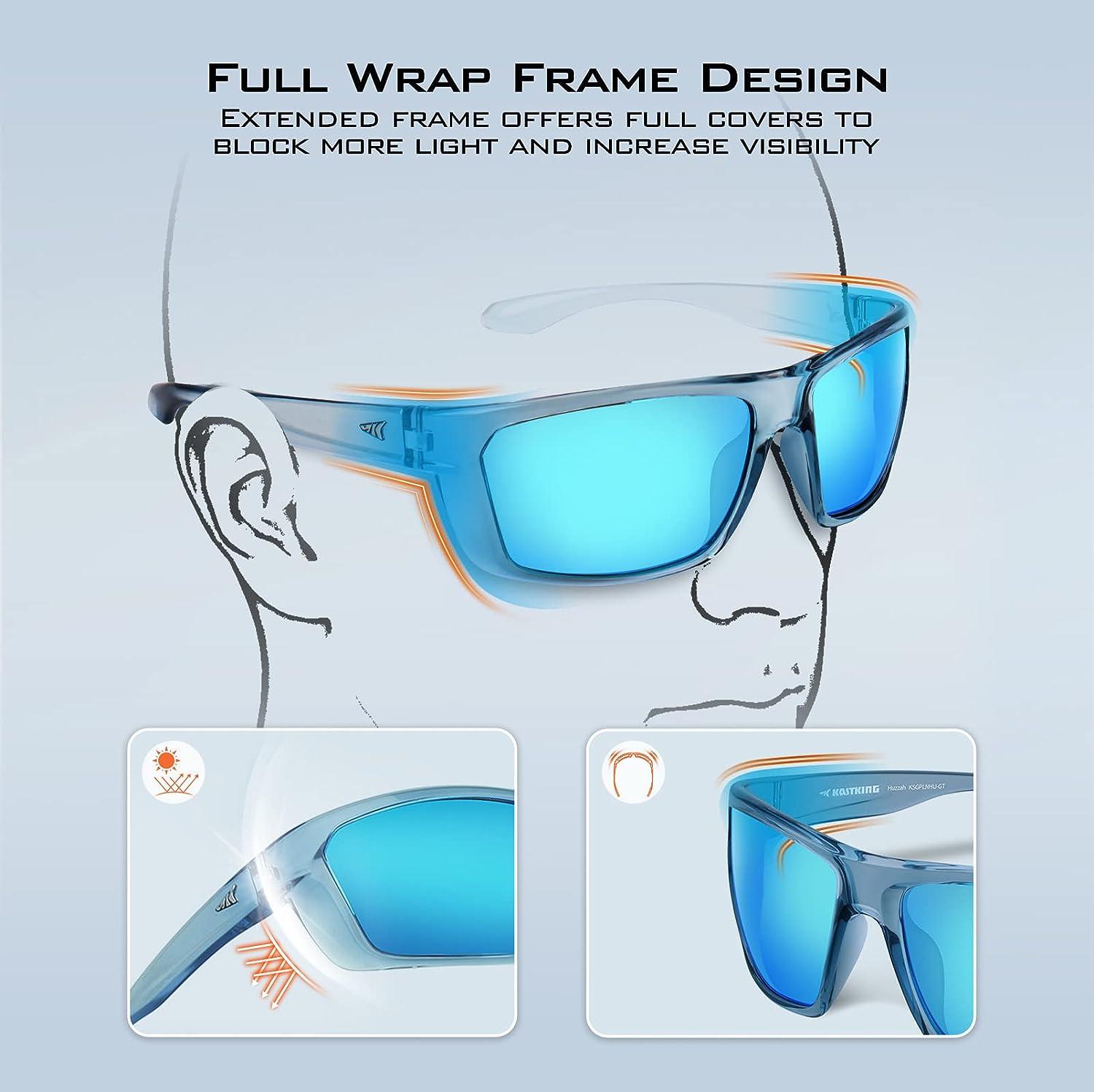 No more EYE STRAIN! NEW Polarized Sunglasses with Readers - KastKing  Eyewear 