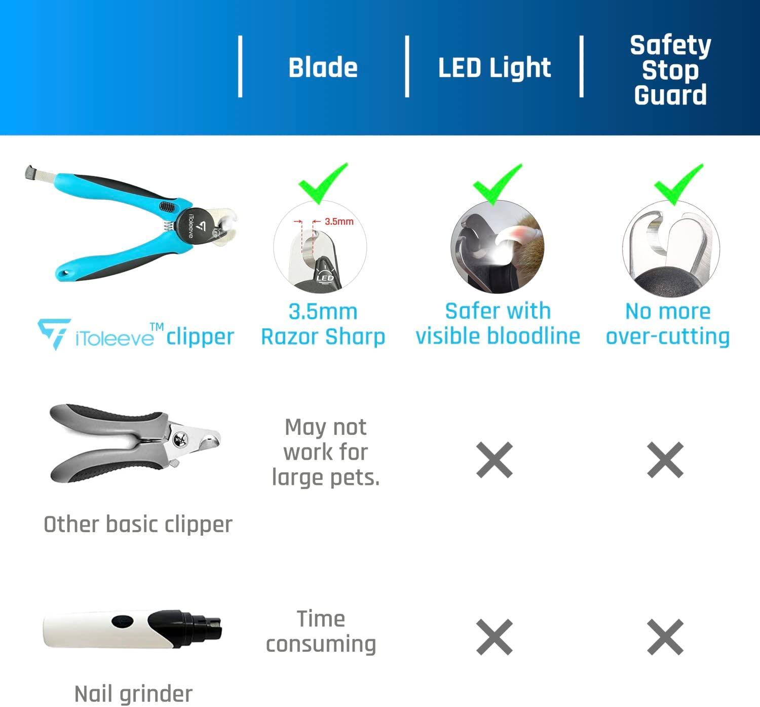 New Type Of Large Opening Nail Clipper With A 45-degree Angled