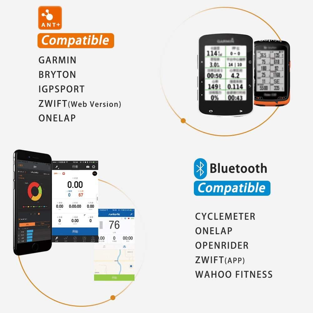 Sensores ANT+ compatibles con Garmin y otros GPS