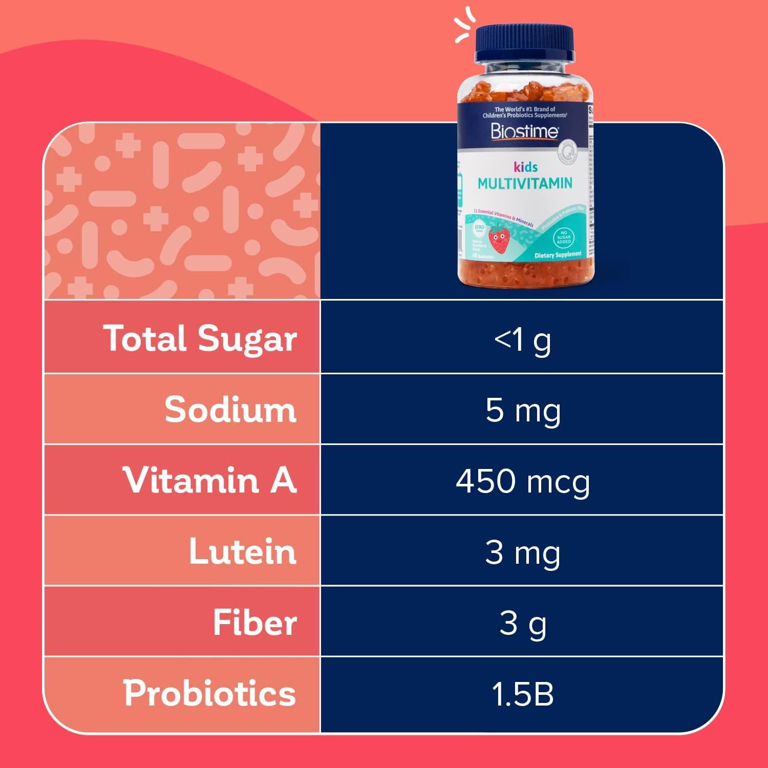 Biostime Children's Nutrition  Nutrition For The Next Generation