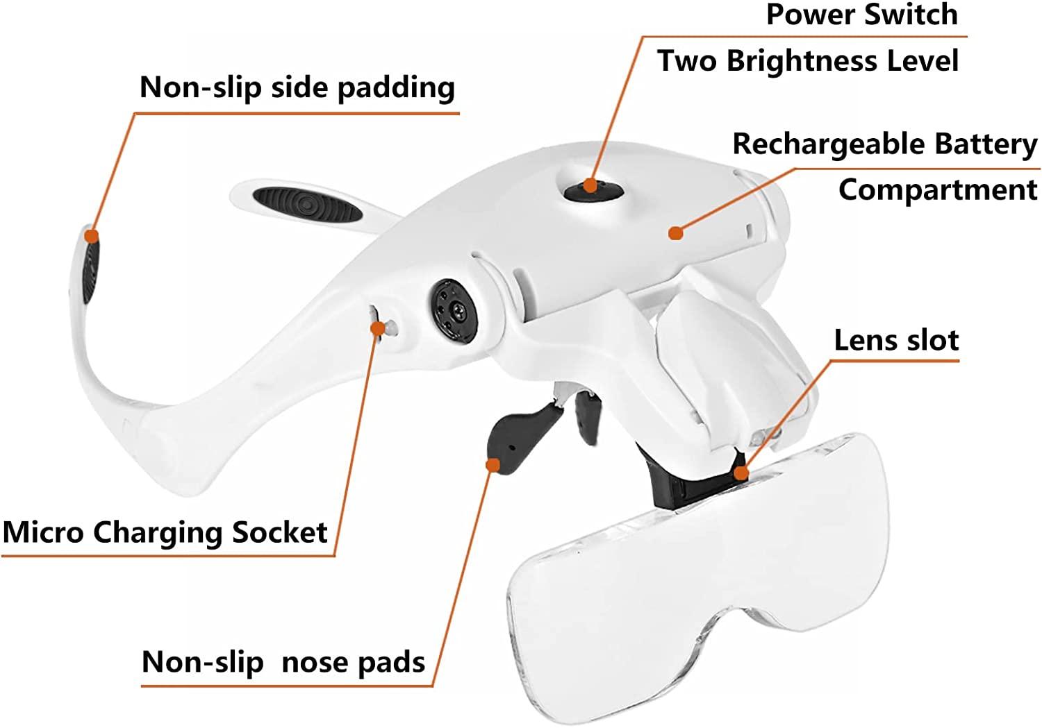 Hands Free Headband Magnifying Glass, USB Charging Head Magnifier