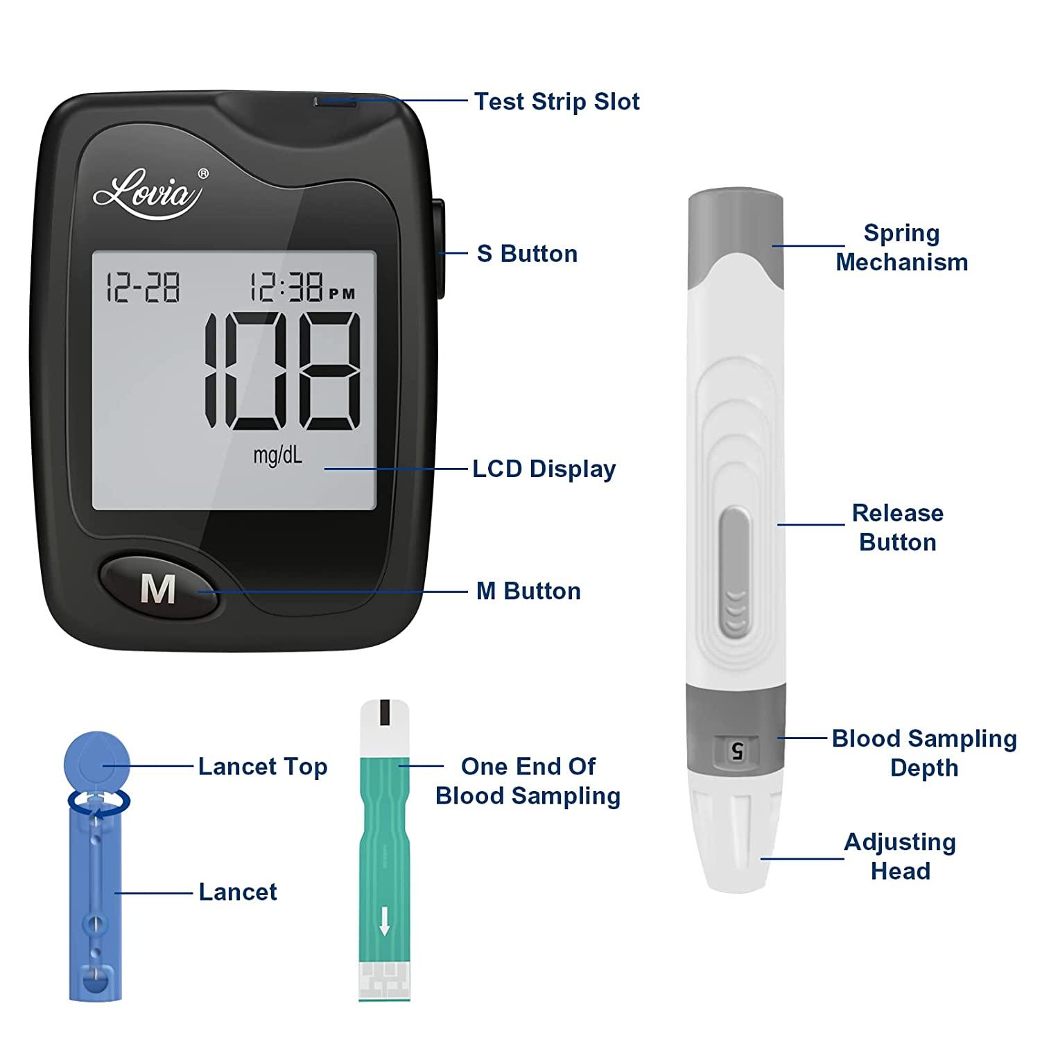 Carejoy Glucometer Blood Glucose Monitor Sugar Meter Diabetes +50  Strip&Lancet