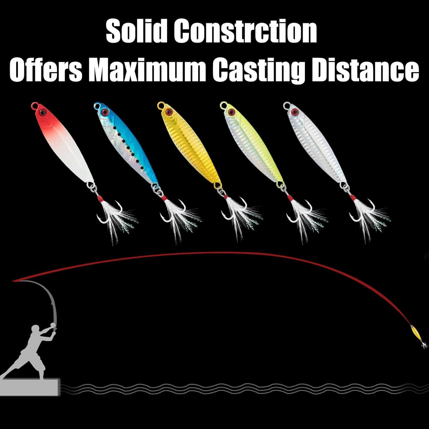 Dr.Fish 5 Pack Metal Jig with Colorado Blade Jigging Spoon Casting Spoon  Lure Vertical Diamond Jig Saltwater Surf Fishing Lures Mackerel Striper