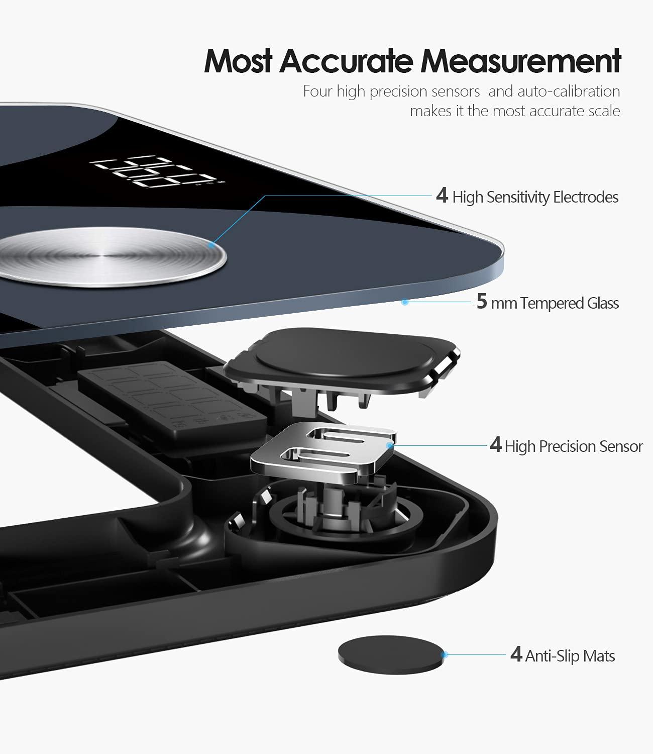 WeGuard Body Fat Scale Bluetooth Digital Bathroom Scale Black New