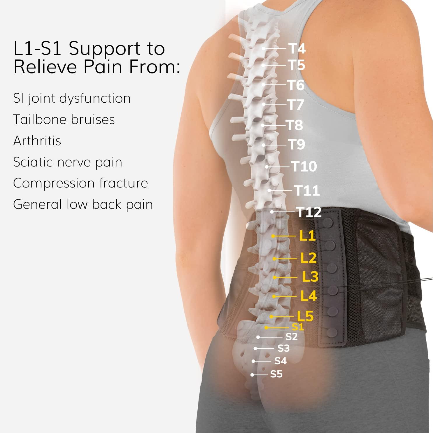 Braceability Plus Size Women's Back Brace for Female Lower Back Pain | XXL Ladies White Lumbar Compression Support Belt - 2XL