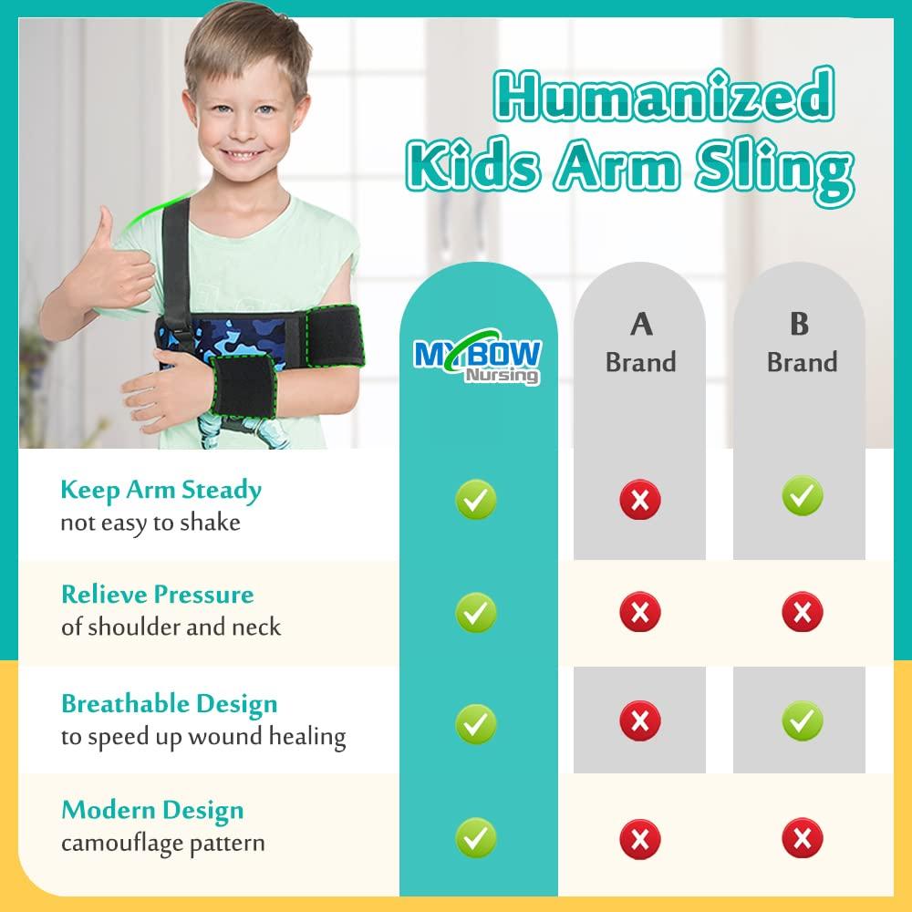 Child Clavicle Brace  Australian Healthcare Supplies